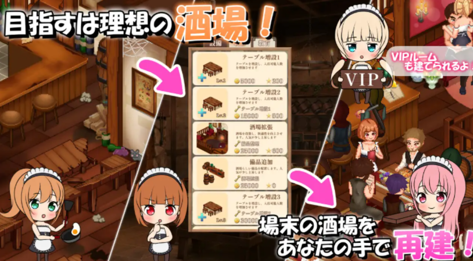 PC平台像素模拟经营沙盒动态SLG游戏《梦幻酒馆与秘密 夢見る酒場と秘密》内嵌汉化版（含存档/3.4G）图片-1